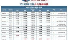 世俱杯:2025多哈世乒赛赛程直播时间表 乒乓球男女单双打、混双签表对阵名单（全）