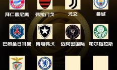 世俱杯官网:世俱杯16强已确定10席！切尔西晋级，剩余9队争夺最后6席
